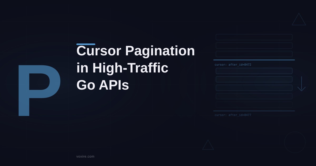 Why We Replaced Offset Pagination with Cursor Pagination in Our Go API