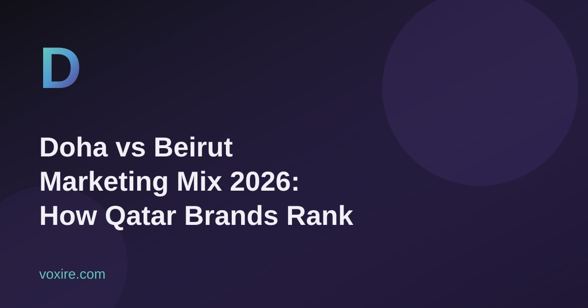 Doha vs Beirut Marketing Mix: How Qatar Brands Rank 2026