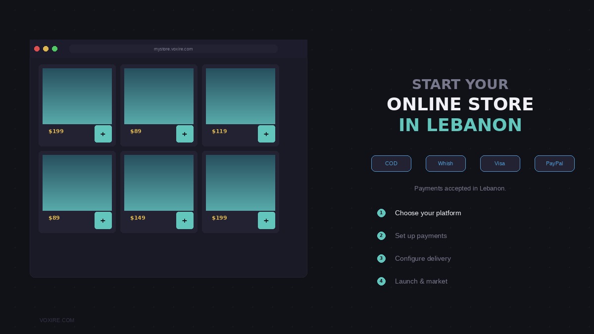 How to Start an Online Store in Lebanon in 2026: The Complete Guide