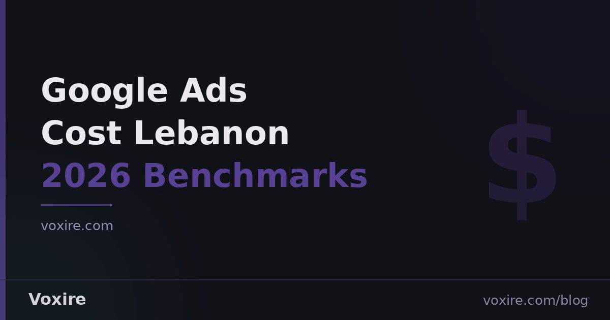 Google Ads Cost in Lebanon 2026: Real Numbers