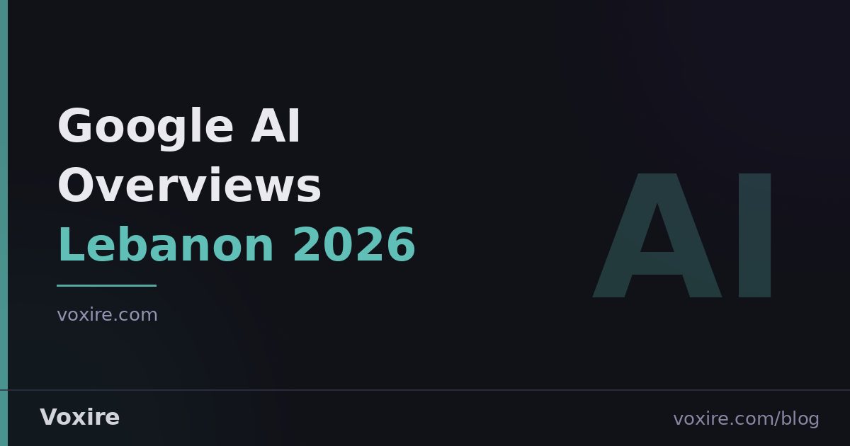 Google AI Overviews Lebanon 2026: Get Cited