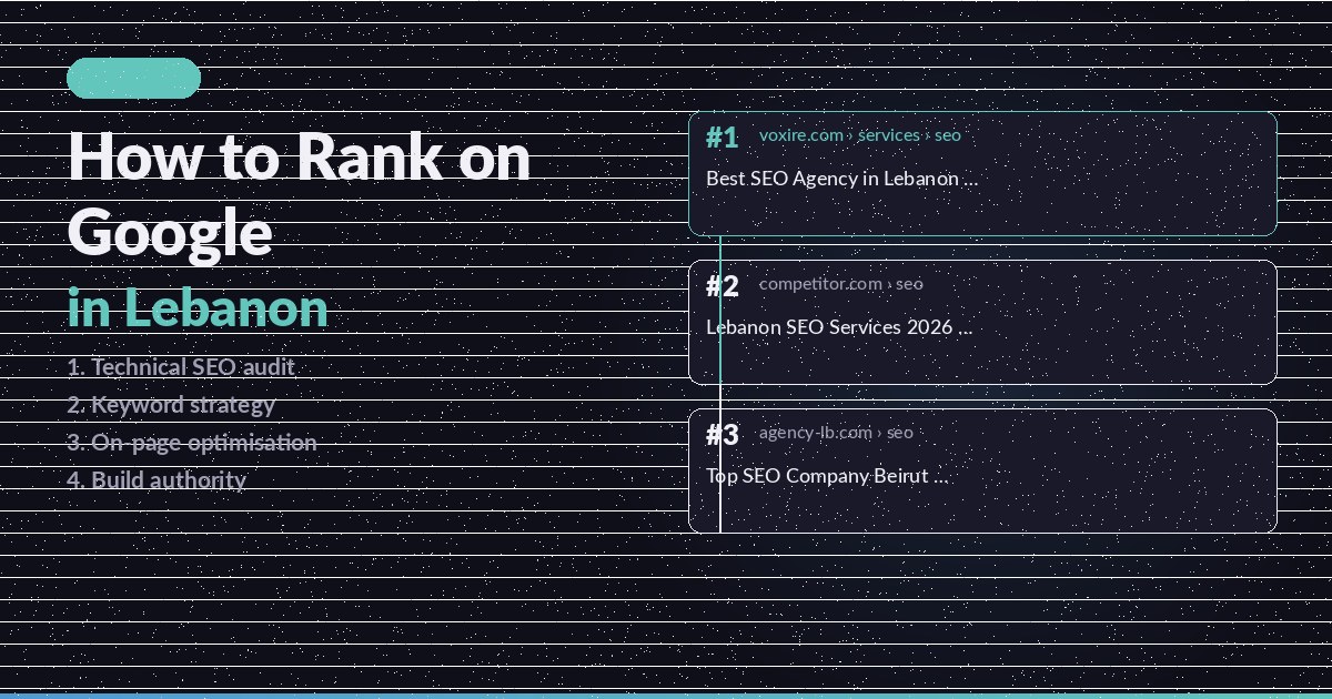 How to rank on Google in Lebanon: the complete guide for 2026