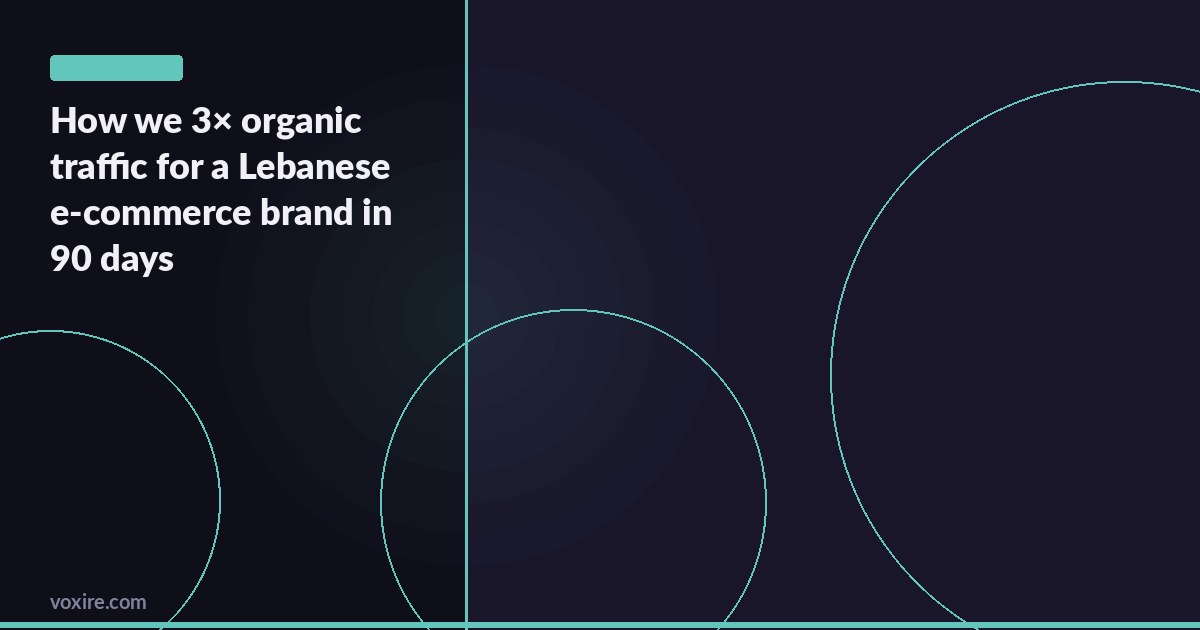 How we 3× organic traffic for a Lebanese e-commerce brand in 90 days
