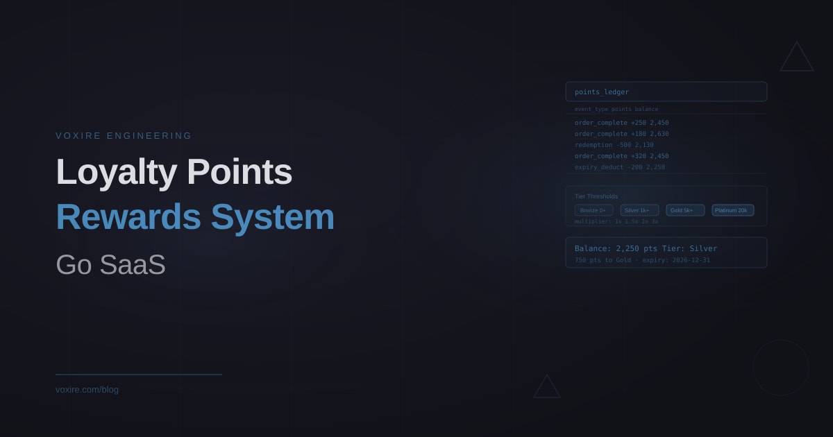 Building a Loyalty Points and Rewards System in Go for SaaS Platforms