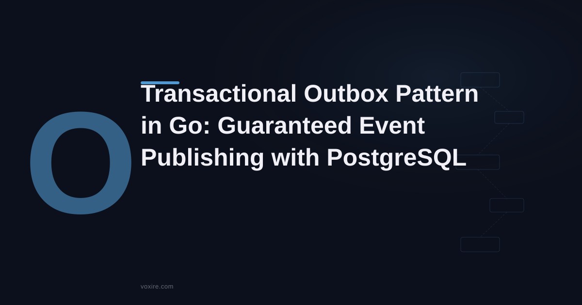 The Transactional Outbox Pattern in Go: Guaranteed Event Publishing with PostgreSQL