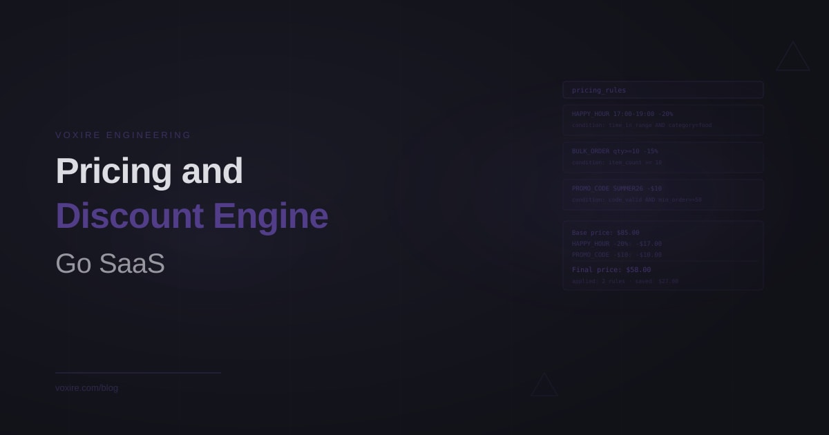 Building a Dynamic Pricing and Discount Engine in Go for SaaS Platforms