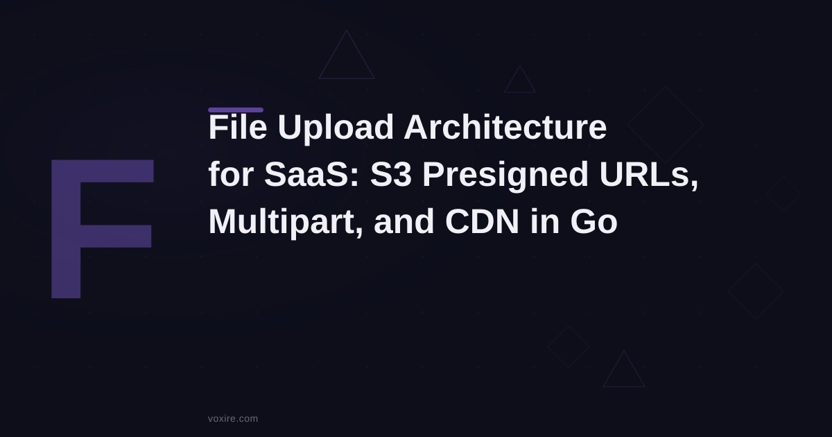 File Upload Architecture for SaaS: S3 Presigned URLs, Multipart Uploads, and CDN Serving in Go