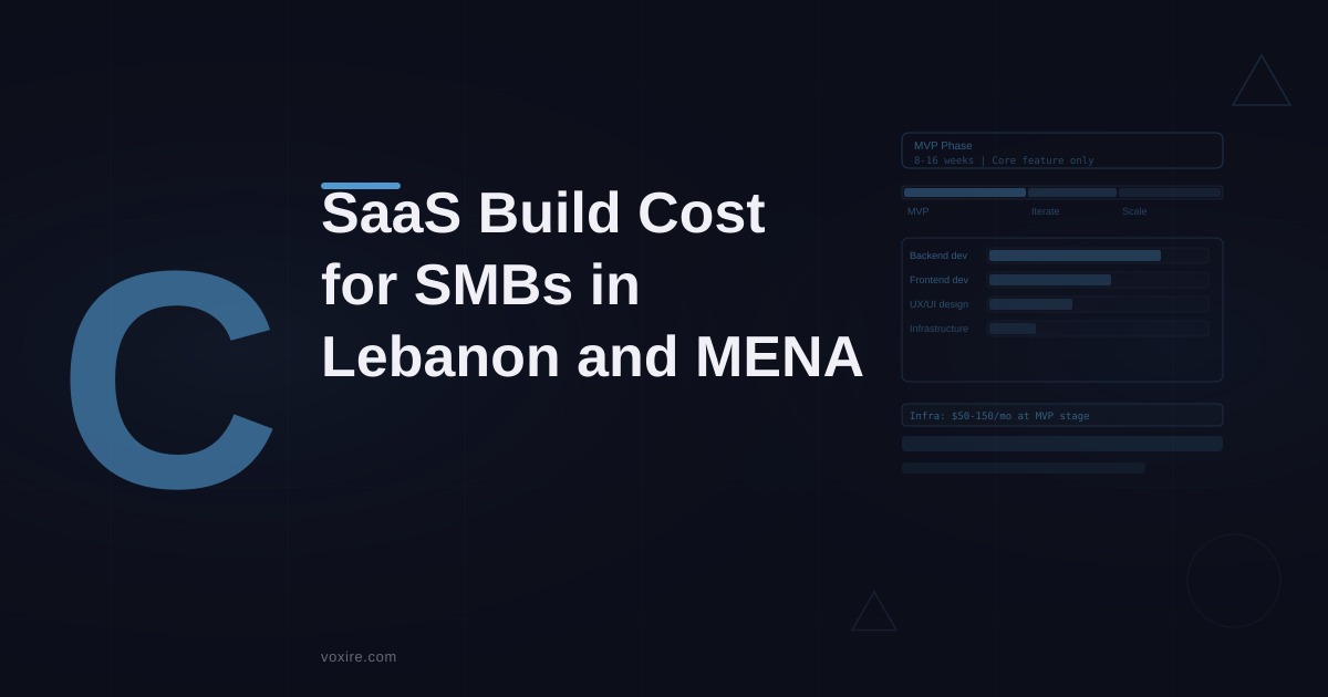 What It Actually Costs to Build a SaaS Product for SMBs in Lebanon and MENA