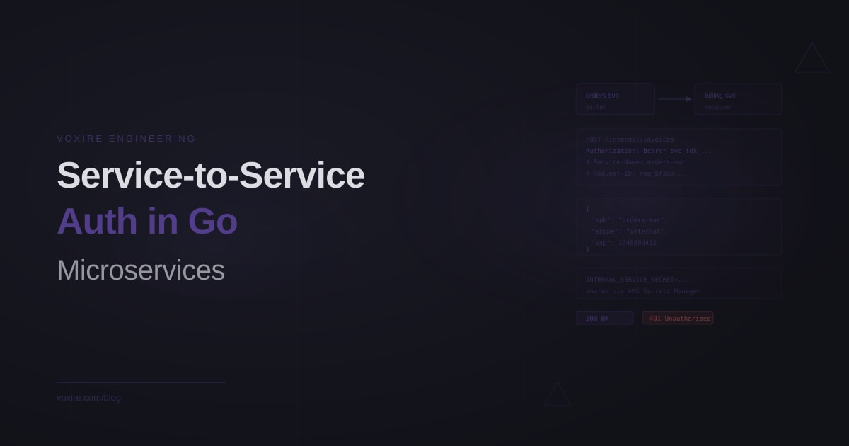Service-to-Service Authentication in Go Microservices: Internal Tokens and Shared Secrets in Production