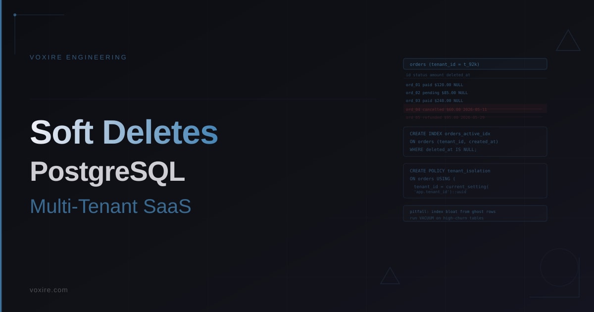 Soft Deletes in Multi-Tenant PostgreSQL: Patterns and Pitfalls
