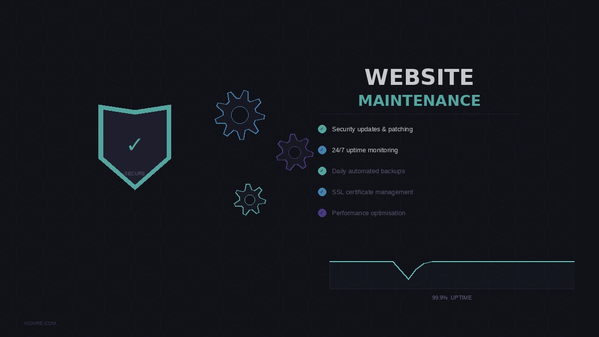 Website Maintenance for Lebanese Businesses: What It Costs and What You Actually Need