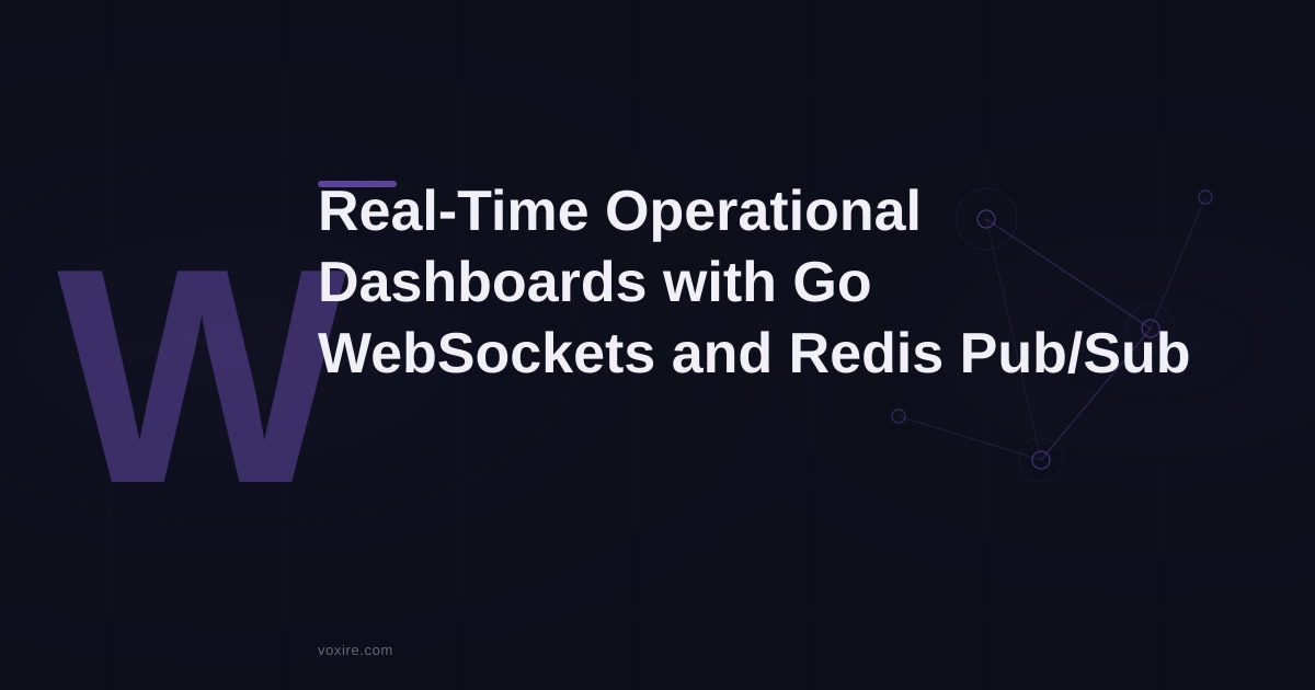 Building Real-Time Operational Dashboards with Go WebSockets and Redis Pub/Sub
