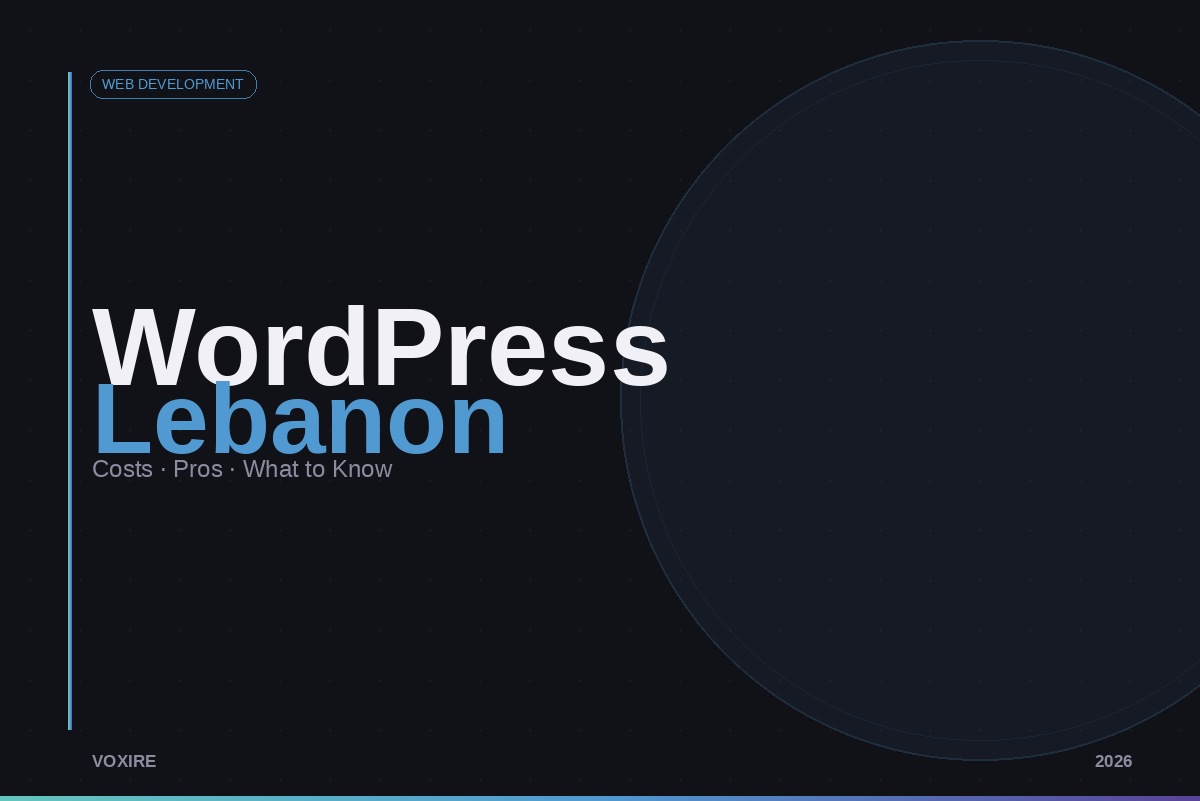 WordPress Website Cost in Lebanon 2026: $500 to $6,000